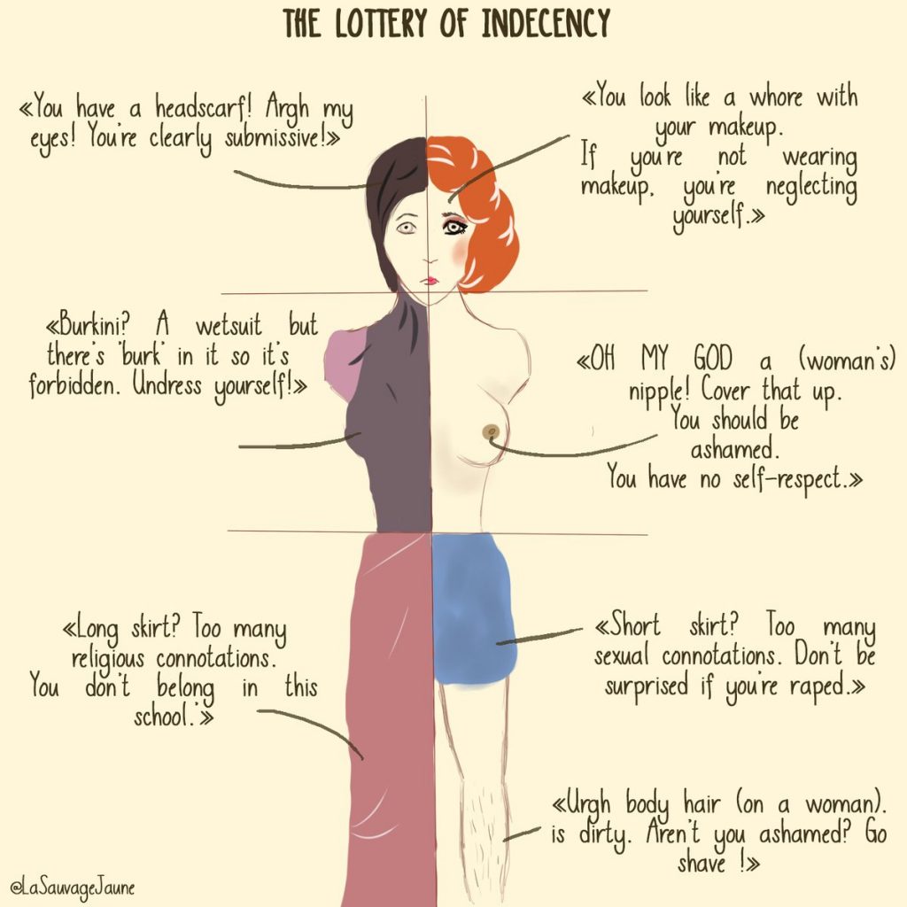 Lottery of Indencency