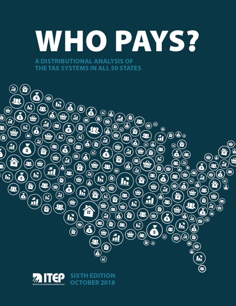 Who-Pays