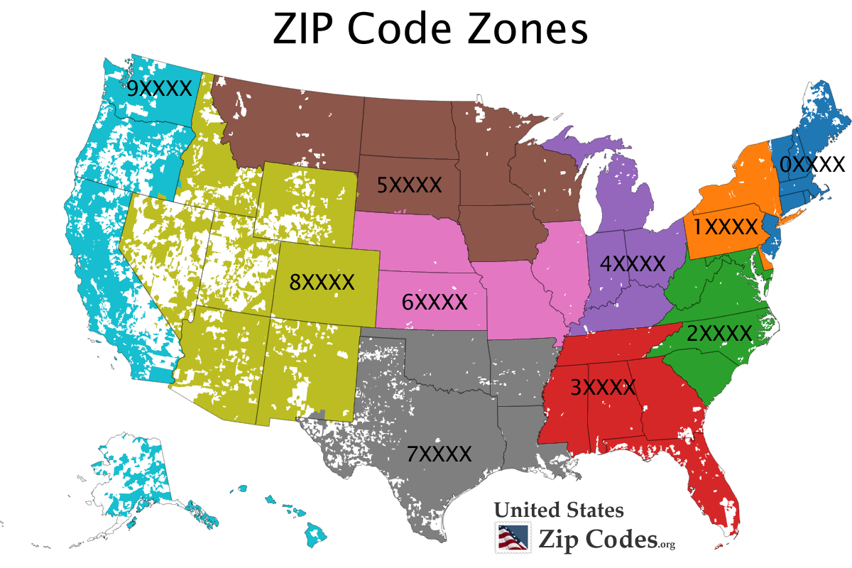 ZIP Code 