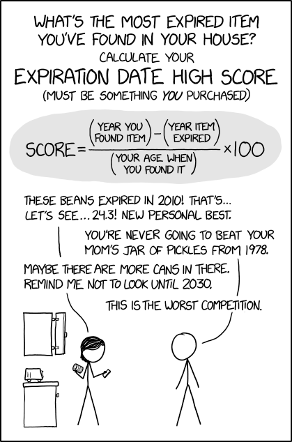 expiration_date_high_score