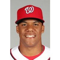 Juan Soto