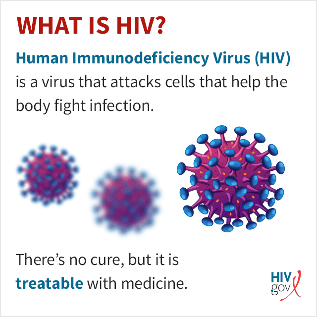 what is HIV