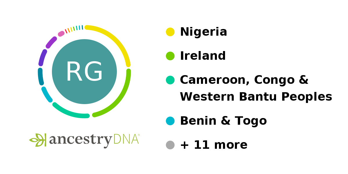 AncestryDNAStory-Roger-210920