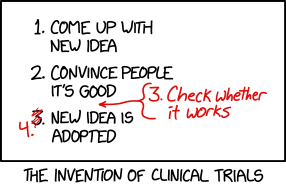 clinical_trials