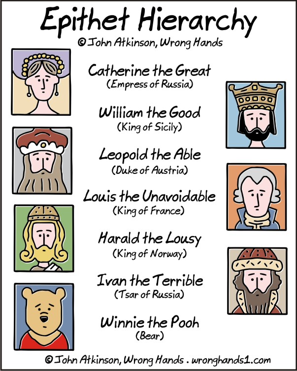 epithet-hierarchy-1